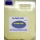 CLORO GEL CLORO GEL LINEA HOGAR